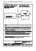 Preview for 110 page of YOKOGAWA RAMC User Manual