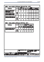 Preview for 111 page of YOKOGAWA RAMC User Manual