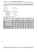 Preview for 112 page of YOKOGAWA RAMC User Manual