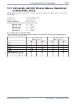 Preview for 113 page of YOKOGAWA RAMC User Manual