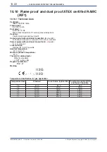 Preview for 114 page of YOKOGAWA RAMC User Manual