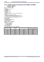 Preview for 116 page of YOKOGAWA RAMC User Manual