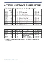 Preview for 127 page of YOKOGAWA RAMC User Manual