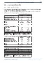 Preview for 133 page of YOKOGAWA RAMC User Manual