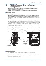 Preview for 11 page of YOKOGAWA RC400G User Manual