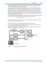 Preview for 13 page of YOKOGAWA RC400G User Manual