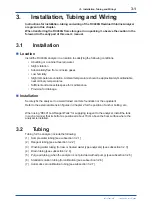 Preview for 26 page of YOKOGAWA RC400G User Manual