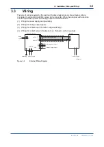 Preview for 33 page of YOKOGAWA RC400G User Manual