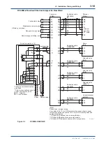 Preview for 35 page of YOKOGAWA RC400G User Manual