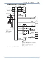 Preview for 36 page of YOKOGAWA RC400G User Manual