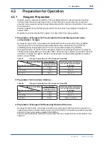 Preview for 45 page of YOKOGAWA RC400G User Manual