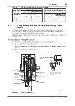 Preview for 46 page of YOKOGAWA RC400G User Manual