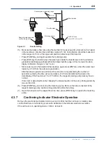 Preview for 49 page of YOKOGAWA RC400G User Manual