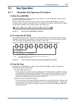 Preview for 60 page of YOKOGAWA RC400G User Manual