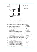 Preview for 69 page of YOKOGAWA RC400G User Manual