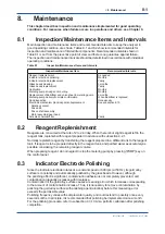 Preview for 102 page of YOKOGAWA RC400G User Manual