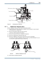 Preview for 105 page of YOKOGAWA RC400G User Manual