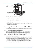 Preview for 107 page of YOKOGAWA RC400G User Manual