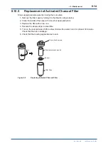 Preview for 115 page of YOKOGAWA RC400G User Manual