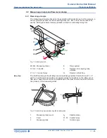 Preview for 11 page of YOKOGAWA Rotamass Giga General Instruction Manual