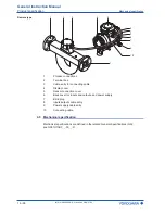 Preview for 18 page of YOKOGAWA Rotamass Giga General Instruction Manual