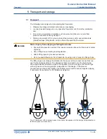 Preview for 19 page of YOKOGAWA Rotamass Giga General Instruction Manual