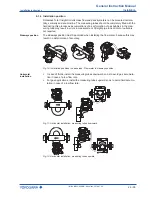 Preview for 23 page of YOKOGAWA Rotamass Giga General Instruction Manual