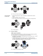 Preview for 24 page of YOKOGAWA Rotamass Giga General Instruction Manual