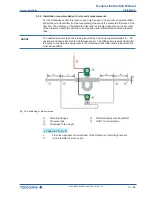 Preview for 31 page of YOKOGAWA Rotamass Giga General Instruction Manual