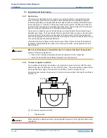 Preview for 32 page of YOKOGAWA Rotamass Giga General Instruction Manual