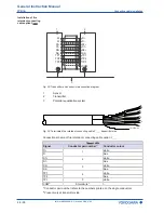 Preview for 48 page of YOKOGAWA Rotamass Giga General Instruction Manual