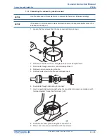 Preview for 49 page of YOKOGAWA Rotamass Giga General Instruction Manual