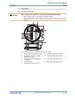 Preview for 51 page of YOKOGAWA Rotamass Giga General Instruction Manual