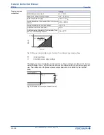 Preview for 56 page of YOKOGAWA Rotamass Giga General Instruction Manual