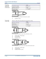 Preview for 58 page of YOKOGAWA Rotamass Giga General Instruction Manual