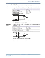 Preview for 61 page of YOKOGAWA Rotamass Giga General Instruction Manual