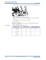 Preview for 76 page of YOKOGAWA Rotamass Giga General Instruction Manual