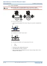 Preview for 18 page of YOKOGAWA ROTAMASS Total Insight User Manual