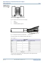 Preview for 26 page of YOKOGAWA ROTAMASS Total Insight User Manual