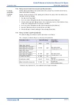 Preview for 45 page of YOKOGAWA ROTAMASS Total Insight User Manual