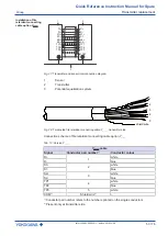 Preview for 53 page of YOKOGAWA ROTAMASS Total Insight User Manual