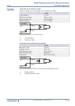 Preview for 61 page of YOKOGAWA ROTAMASS Total Insight User Manual