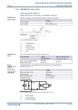 Preview for 67 page of YOKOGAWA ROTAMASS Total Insight User Manual