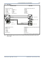 Предварительный просмотр 29 страницы YOKOGAWA ROTAMETER RAKD User Manual