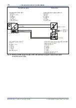 Предварительный просмотр 32 страницы YOKOGAWA ROTAMETER RAKD User Manual