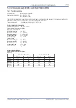 Предварительный просмотр 35 страницы YOKOGAWA ROTAMETER RAKD User Manual