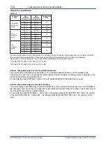 Предварительный просмотр 36 страницы YOKOGAWA ROTAMETER RAKD User Manual