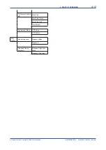 Preview for 20 page of YOKOGAWA ROTAMETER RAMC User Manual