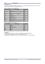 Preview for 24 page of YOKOGAWA ROTAMETER RAMC User Manual