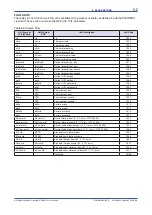 Preview for 25 page of YOKOGAWA ROTAMETER RAMC User Manual